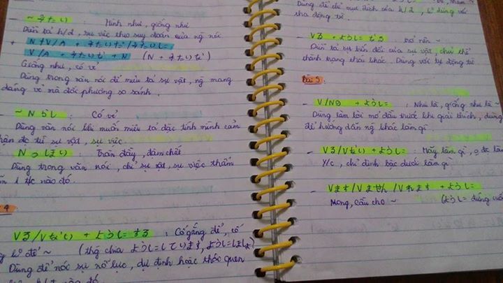 Luyện viết Kanji